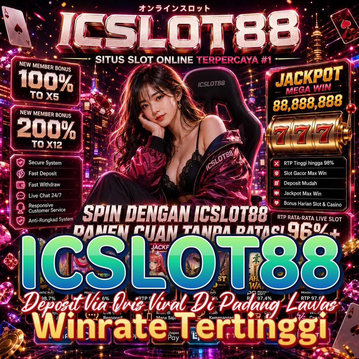 ICSLOT88